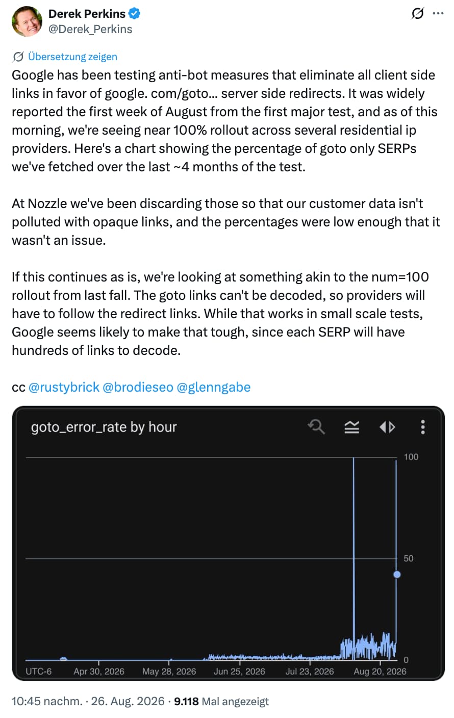Derek Perkins zu Google Goto-Links