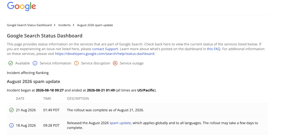 Google August 2026 Spam Update abgeschlossen