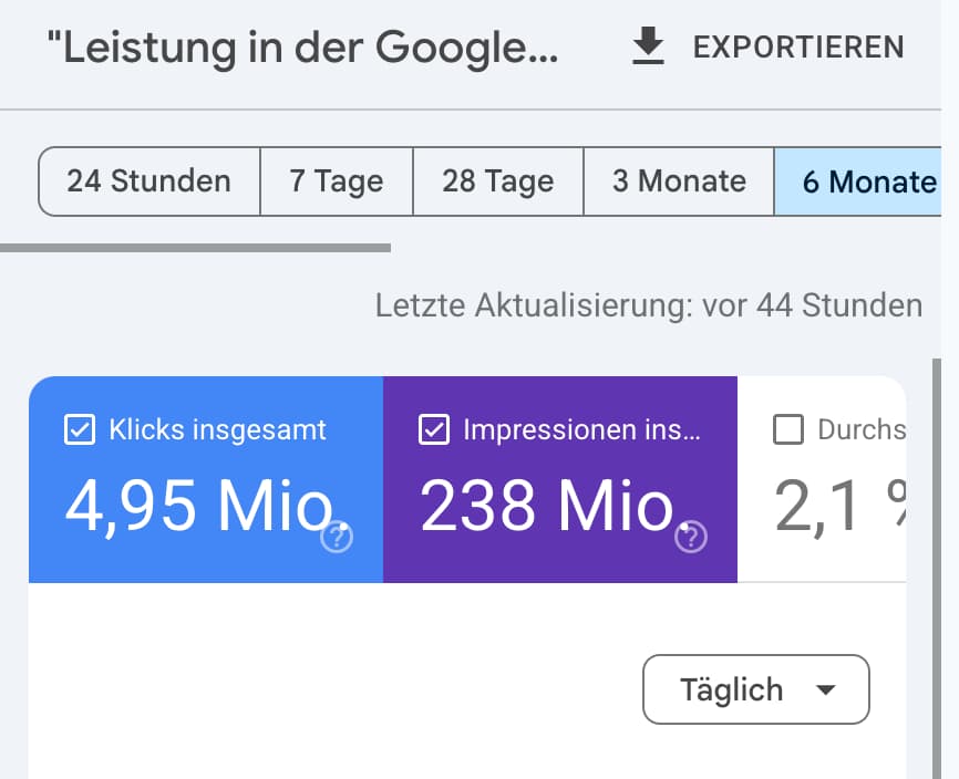 Google: GSC Leistungsbericht nicht aktualisiert, Stand 11. Oktober 2026