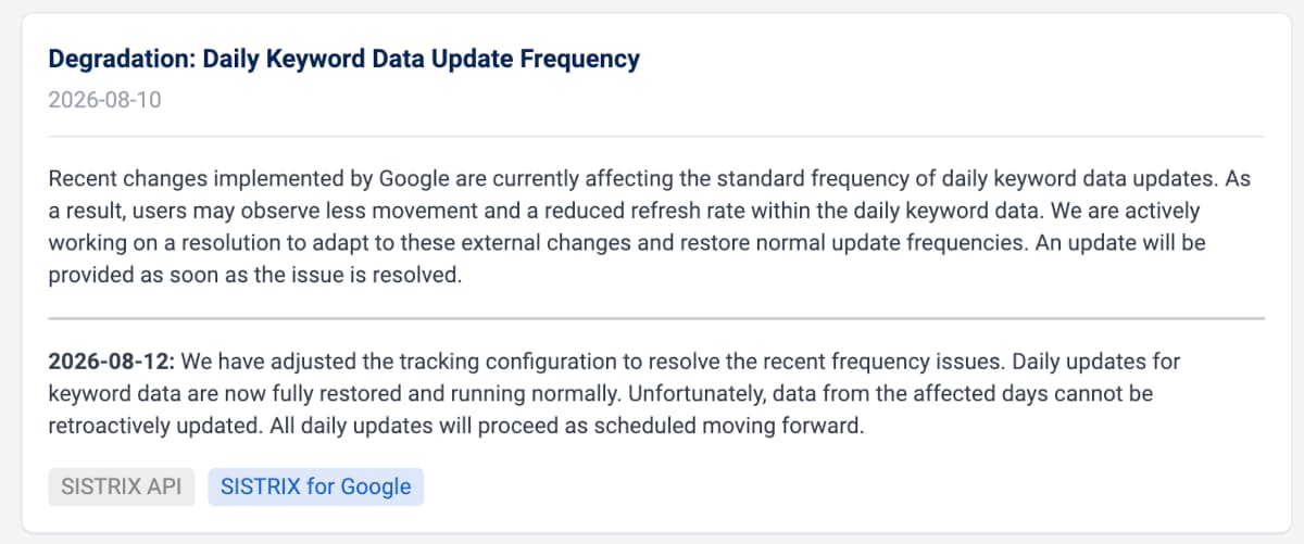 Sistrix Status Update 12.8.26