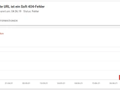 Soft-404 in Google Search Console