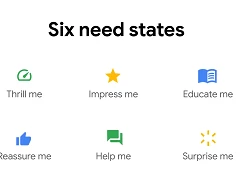 Google: die 6 Grundbedürfnisse in der Suche