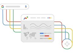 Google Trends API
