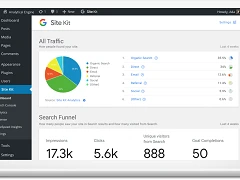 Google Site Kit für WordPress