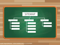 Sitemap