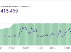 Page Experience Report