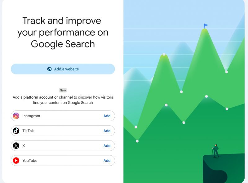 GSC Social Media Tracking