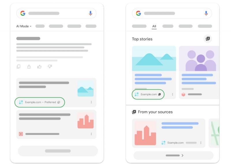 Google Preferred Sources