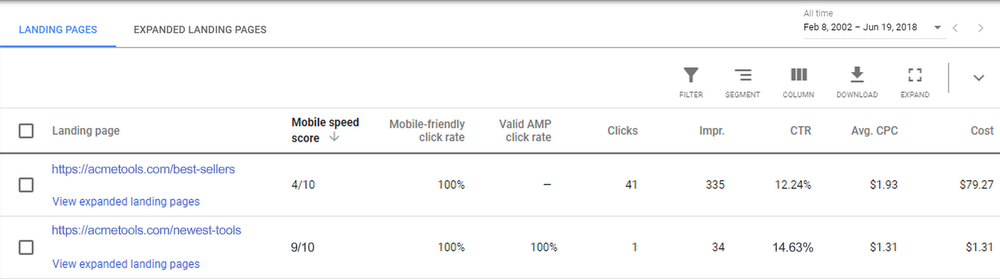 Google AdWords: Mobile Landing Page Speed Score