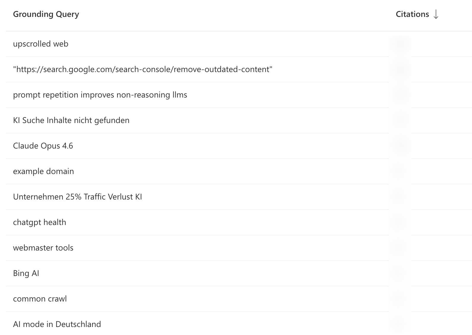Bing Webmaster Tools Grounding Queries