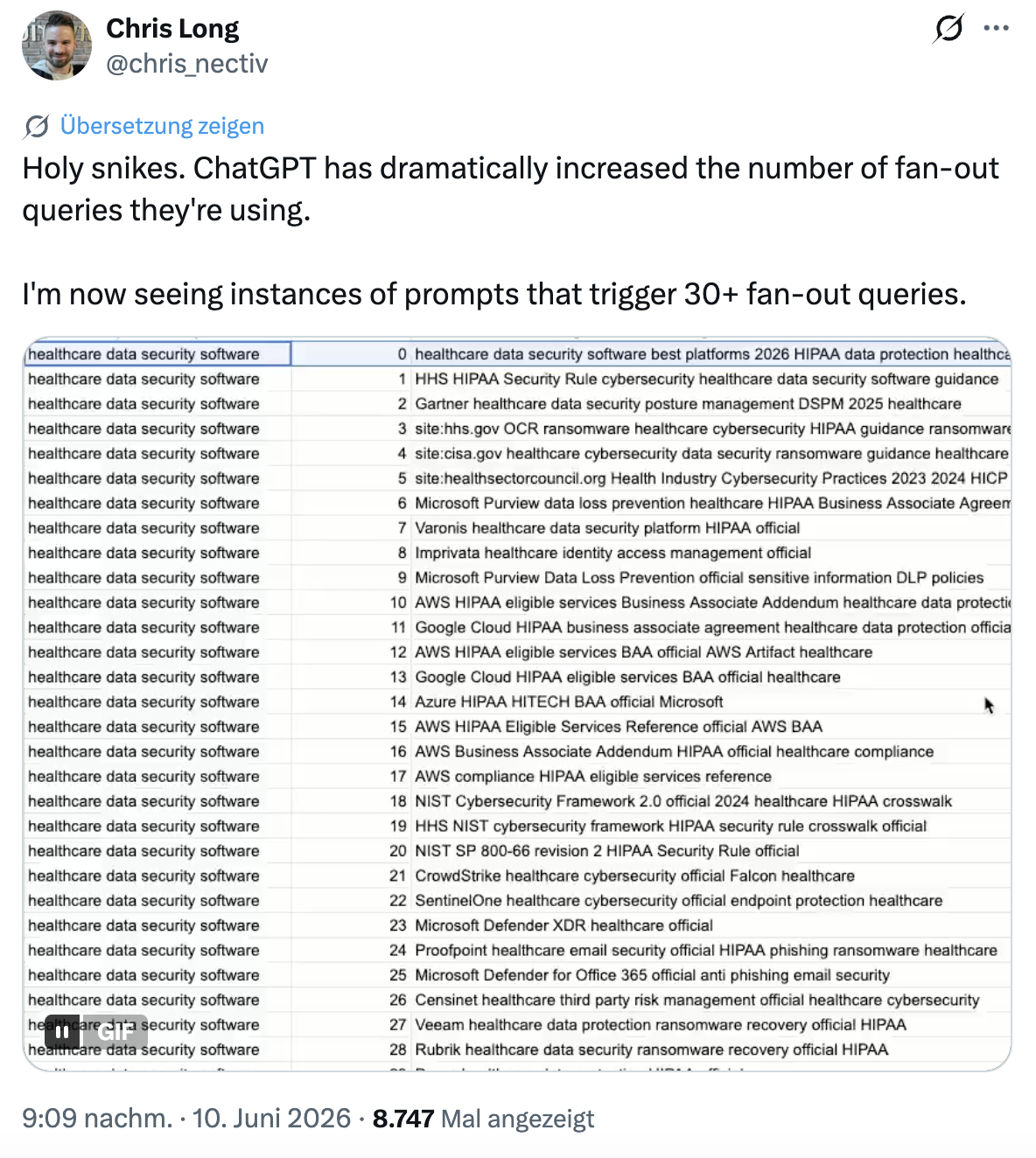 ChatGPT: mehr Fan-Out Queries - Chris Long auf X