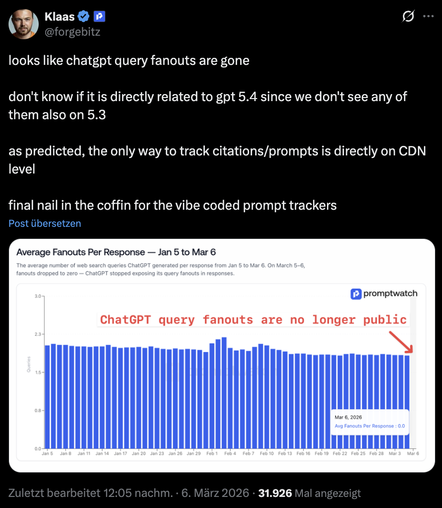 ChatGPT zeigt Query-Fanouts nicht mehr öffentlich an - Klaas Foppen auf Twitter
