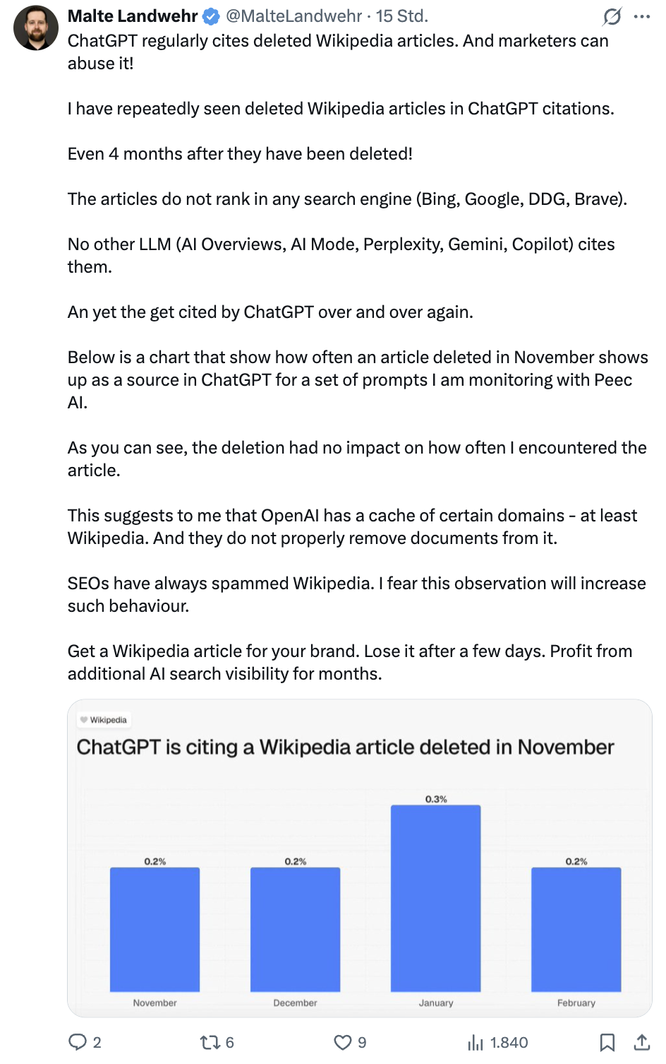 ChatGPT zitiert gelöschte Wikipedia-Artikel: Malte Landwehr auf X
