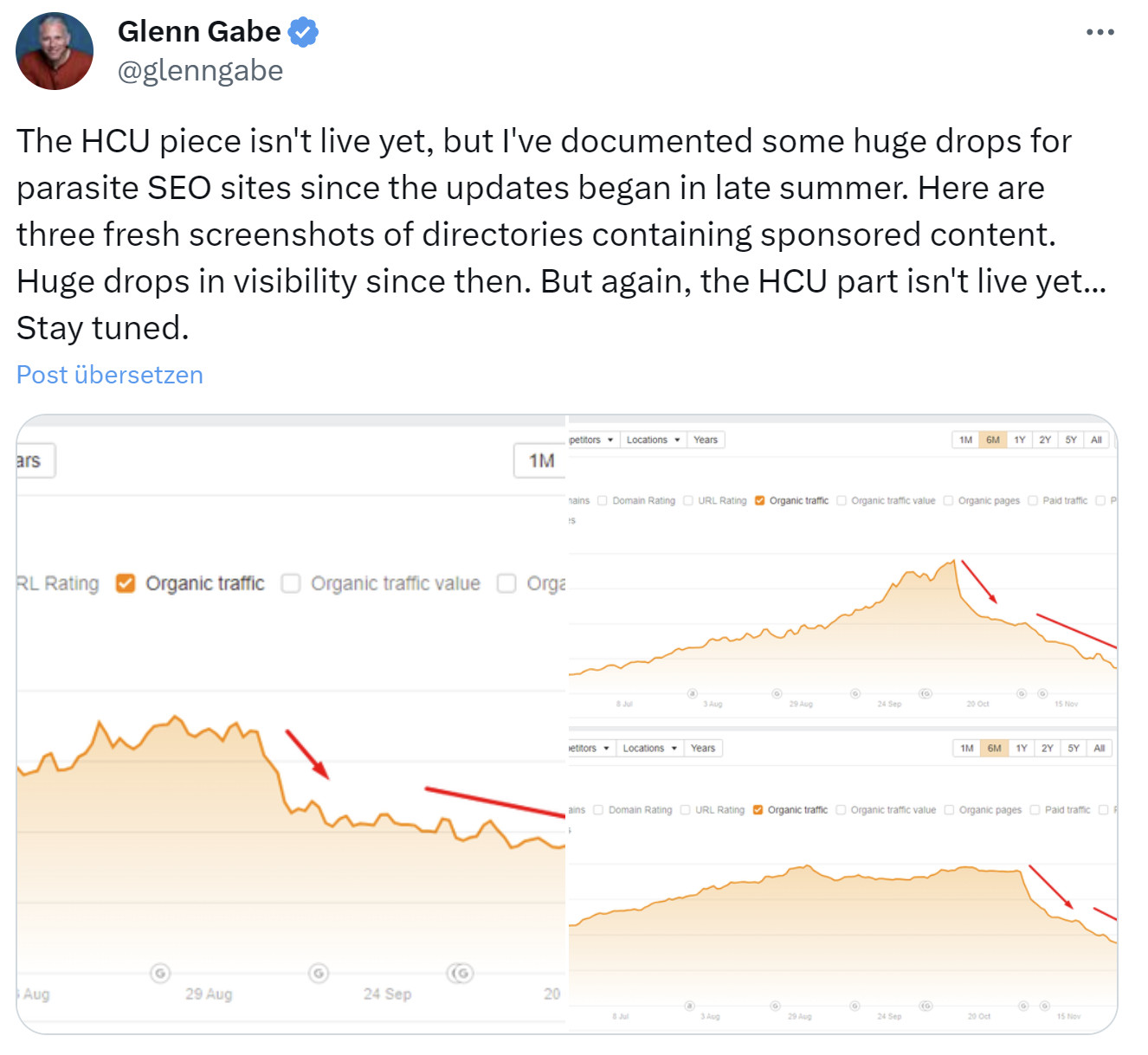 Glenn Gabe: Traffic-Verluste für Third Party Content - Beispiele