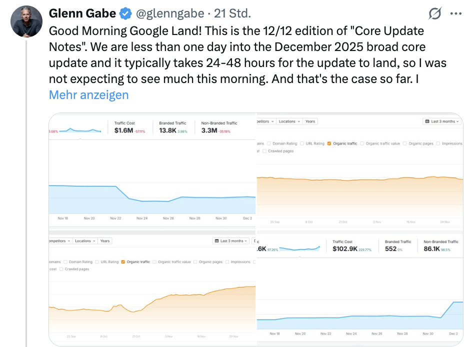 Glenn Gabe zum Google Update vom Dezember 2025: Status 12.12.