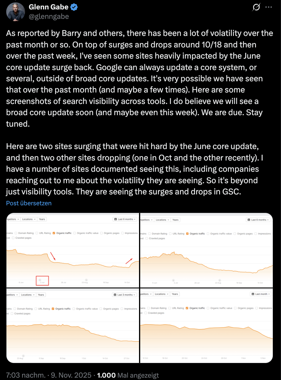Glenn Gabe: Schwankungen deuten auf mögliches Google Core Update hin
