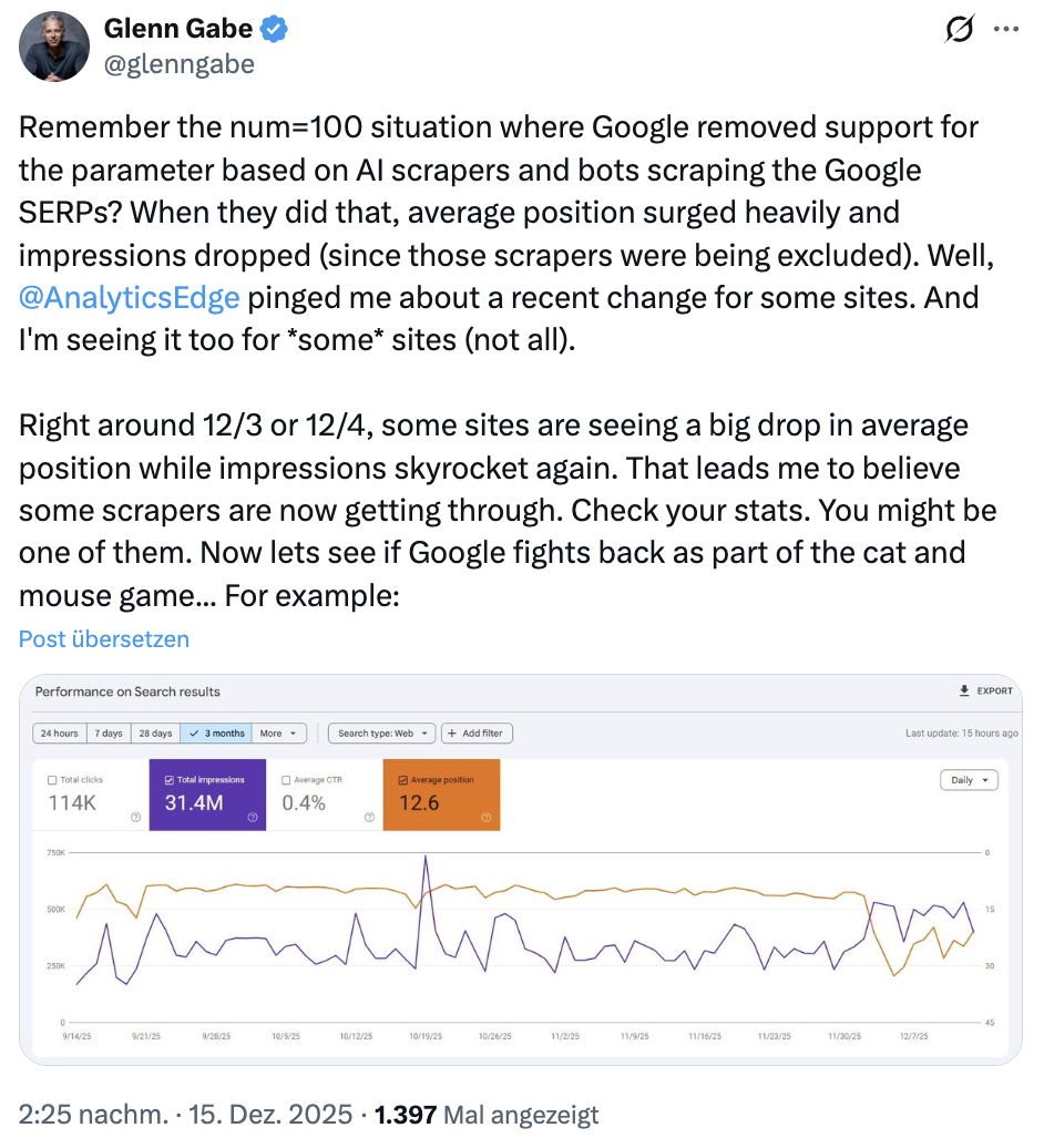 Glenn Gabe: Deuten Veränderungen bei Position und Impressionen auf mehr Bot-Zugriffe in der Suche hin?