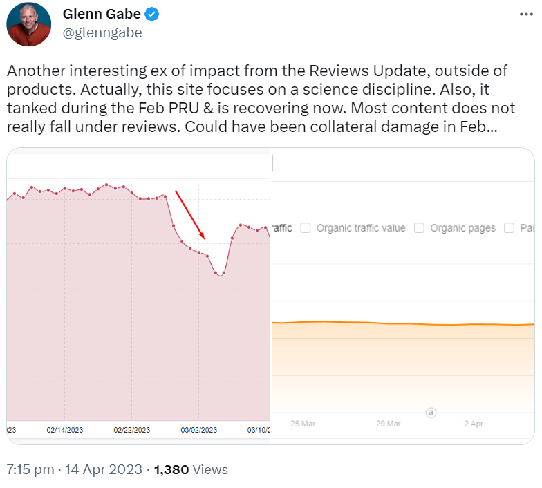 Wissenschaftliche Website kann mit dem April 2023 Reviews Update deutlich zulegen: Glenn Gabe auf Twitter