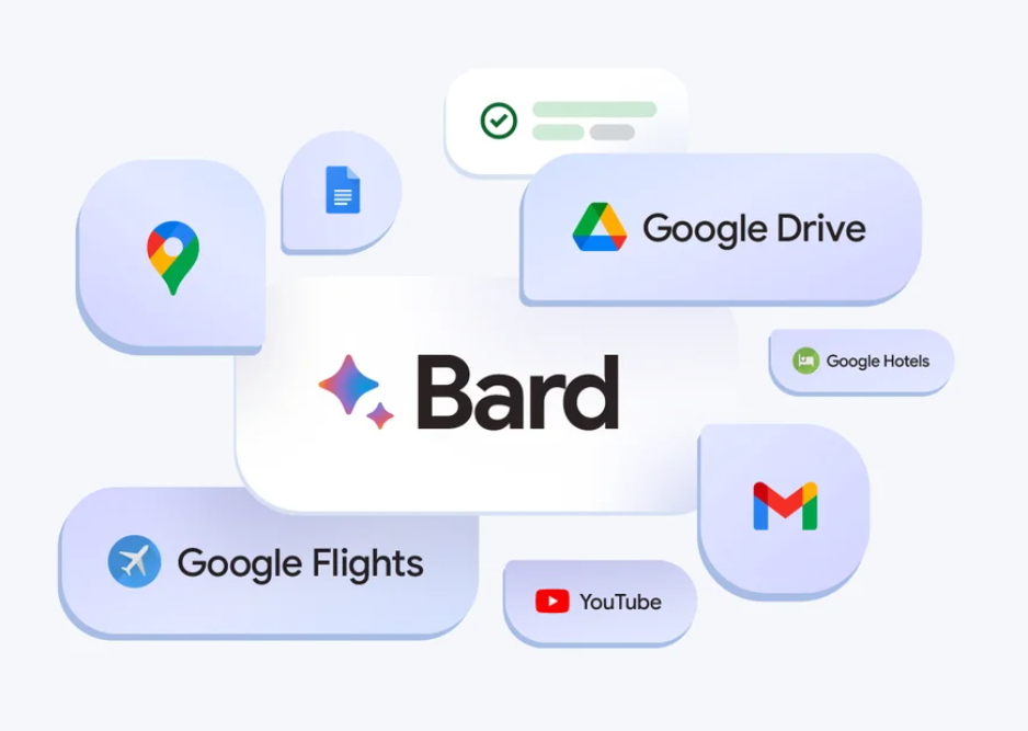 Google Bard: Integration mit Google Apps