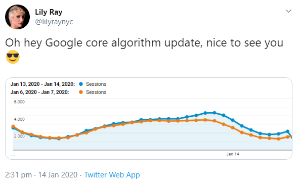 Google Core-Update vom Januar 2020: deutlich mehr Sessions (Beispiel)