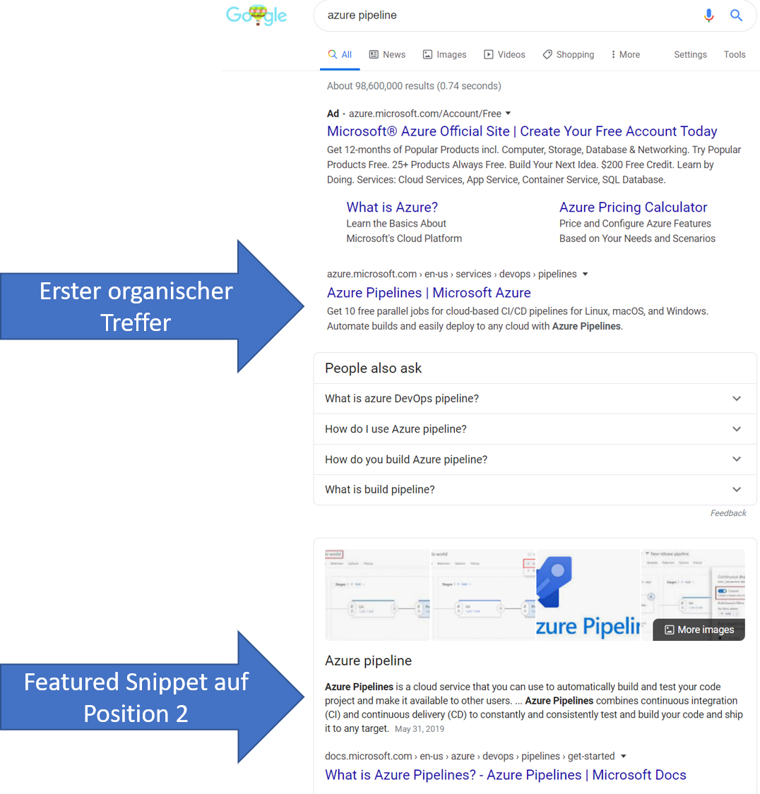 Google: Featured Snippet auf Position 2