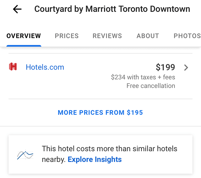 Google Hotel Price Insights