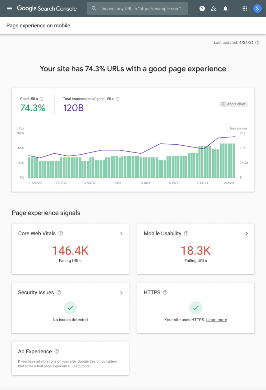 Google Search Console: Page Experience Report