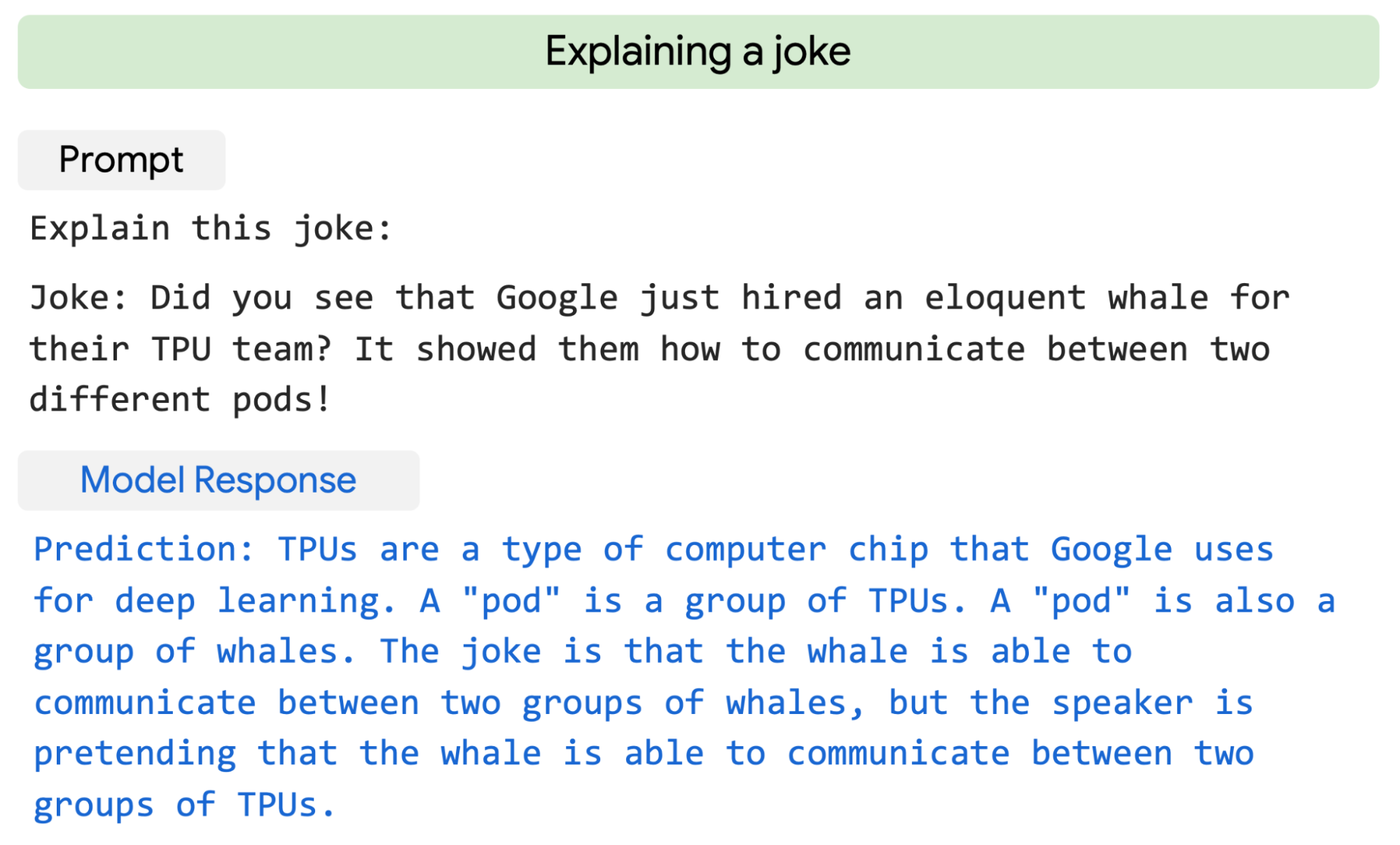 Google PaLM erklärt den Sinn eines Witzes