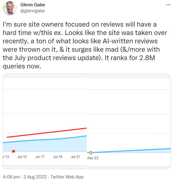 Google Product Reviews Update begünstigt offenbar eine Website mit automatisch erzeugten Inhalten