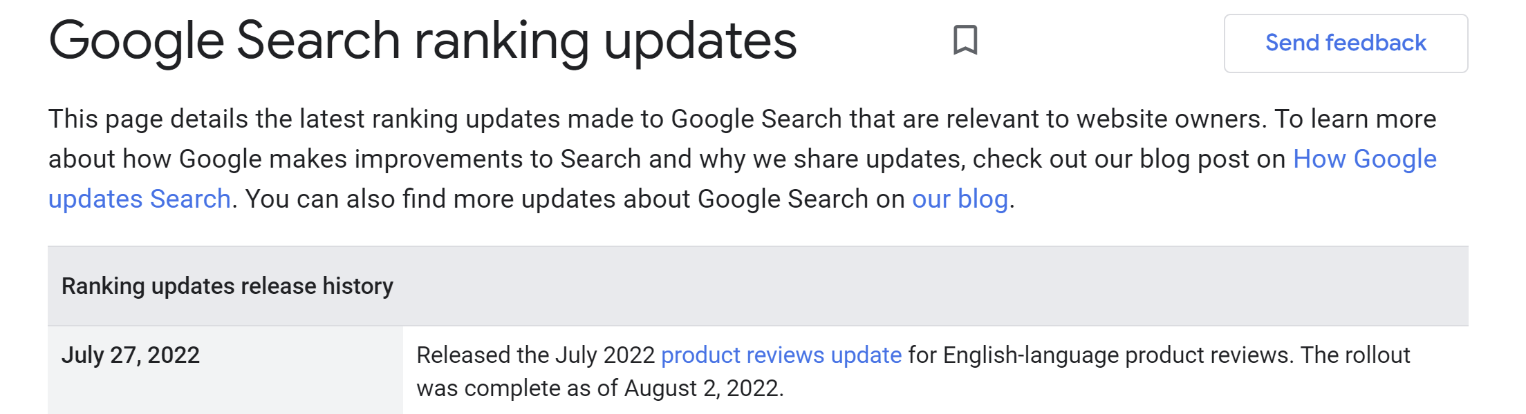 Google verkündet das July 2022 Product Reviews Update für beendet