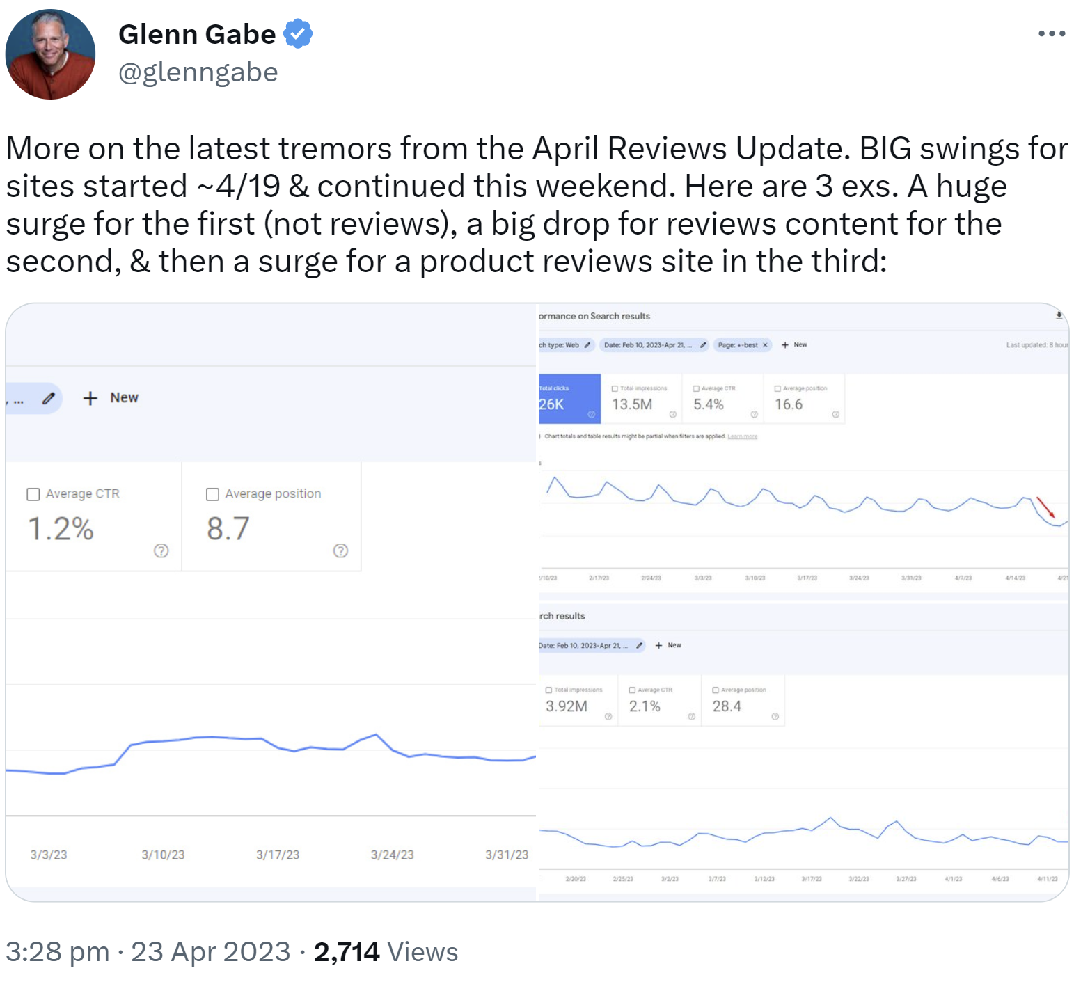 Google Reviews Update vom April: Beispiele betroffener Websites - Glenn Gabe auf Twitter