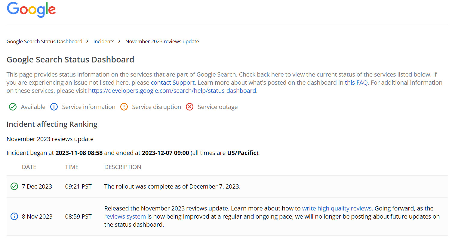 Google Reviews Update vom November 23 ist abgeschlossen