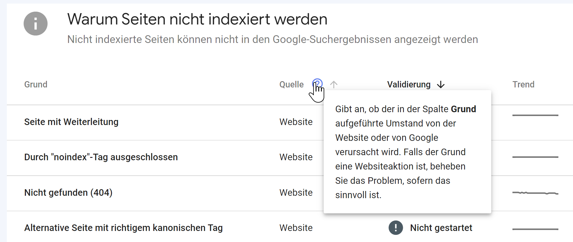 Neuer Index Coverage Report in der Google Search Console: Sortierung nach Quelle der Problemkategorie