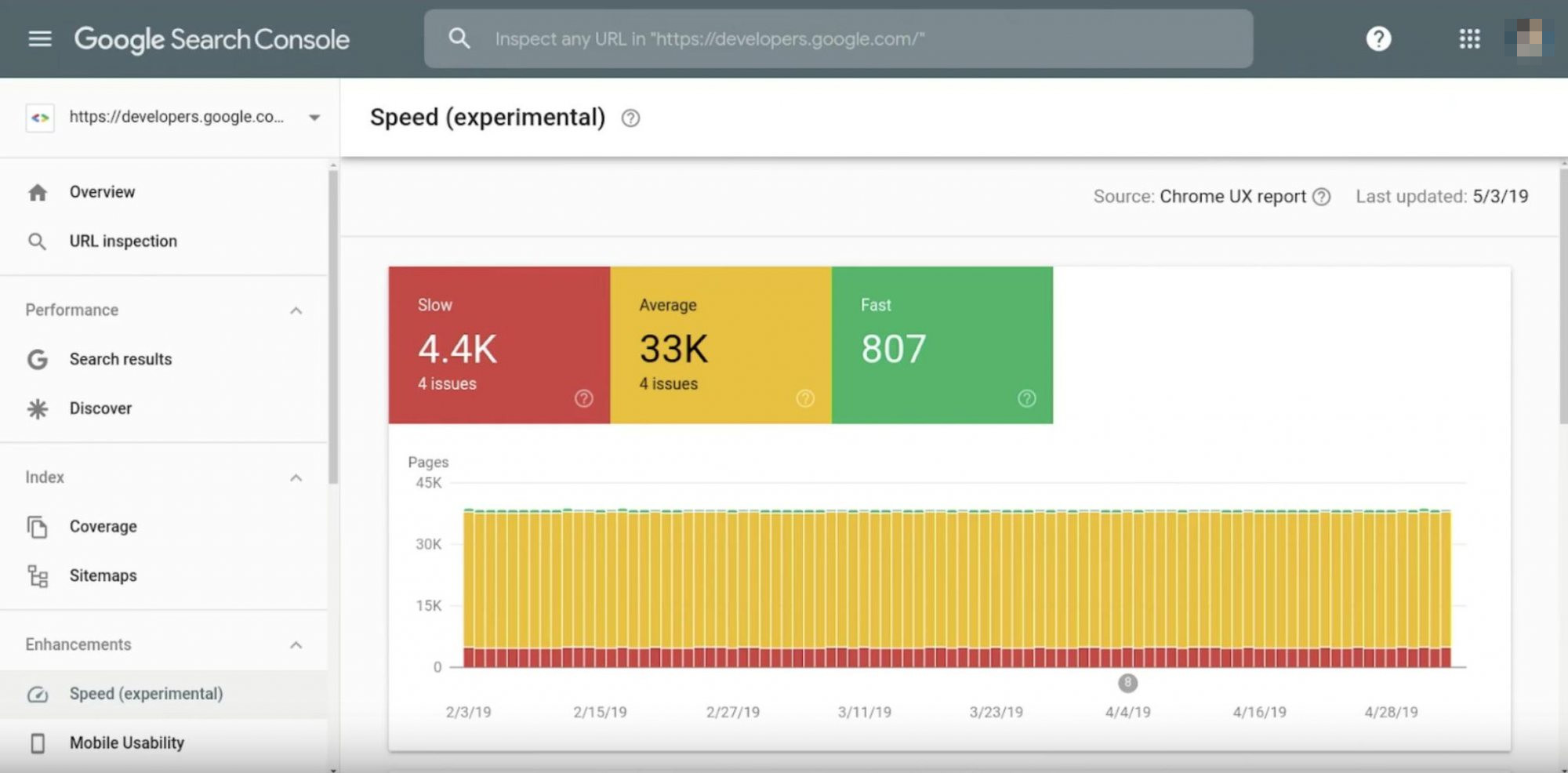 Google Search Console: neues Speed Tool (Desktop)