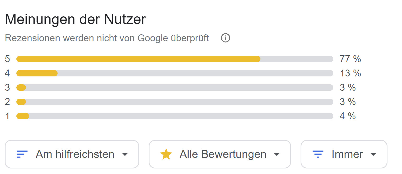 Google Seller Ratings Bewertung