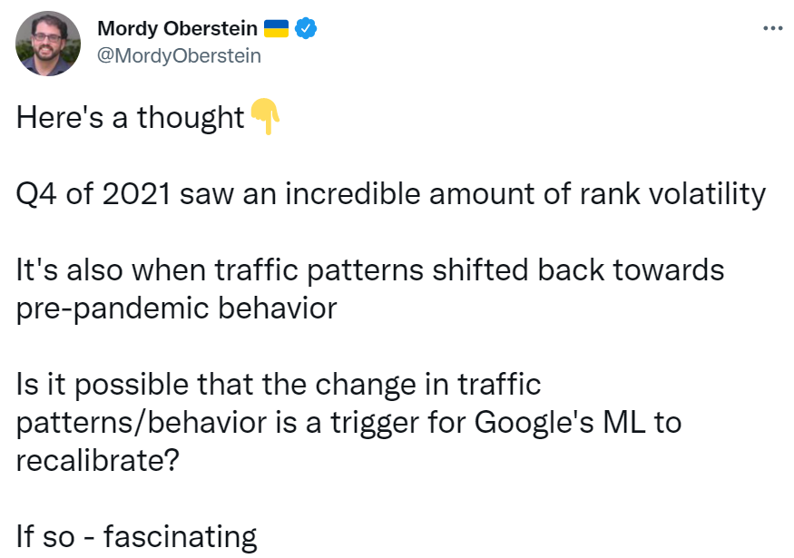 Google: Könnten schwankende Rankings auf ein geändertes Suchverhalten zurückzuführen sein?
