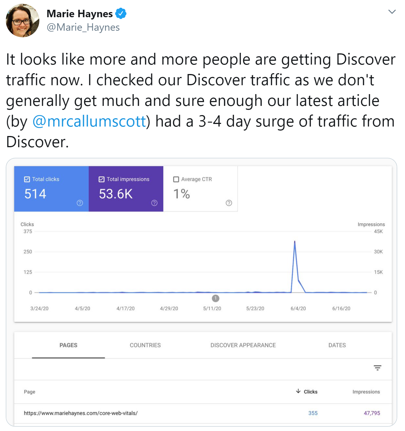 Google: mehr Websites mit Discover-Traffic?