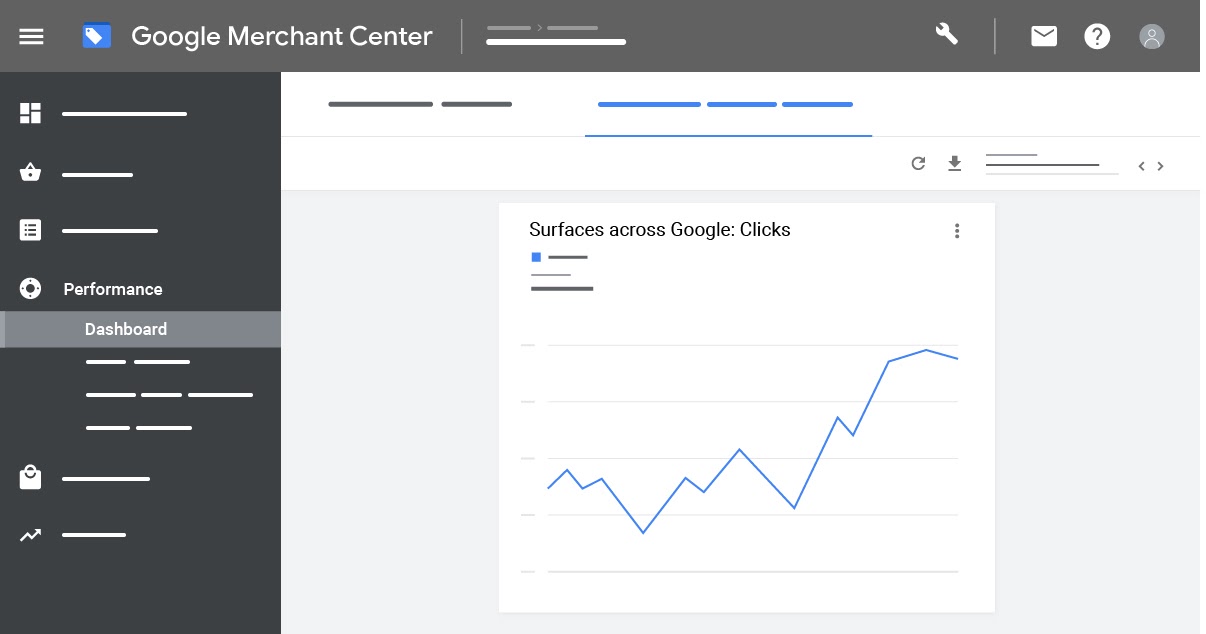 Google Merchant Center: Performance Report