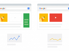 Google Live-Traffic-Tests