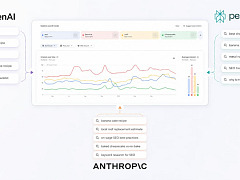 Google Trends Query Fan-Out Ki