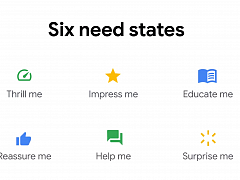 Google: die 6 Grundbedürfnisse in der Suche