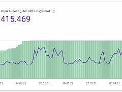 Page Experience Report