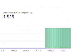 Page Experience Report Desktop