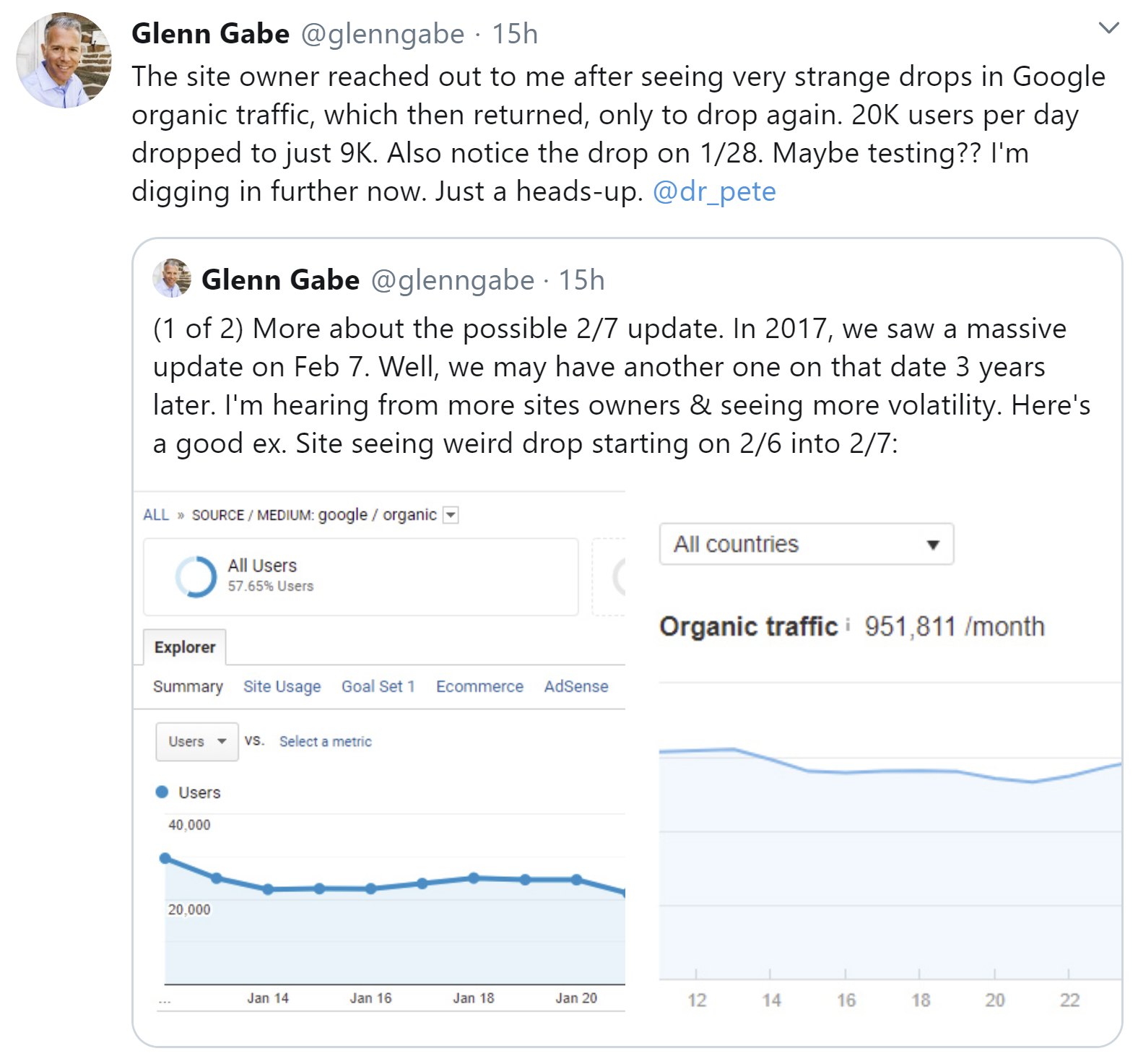 Google: merkwürdiger Rückgang des organischen Suche-Traffics - Tweet von Glenn Gabe