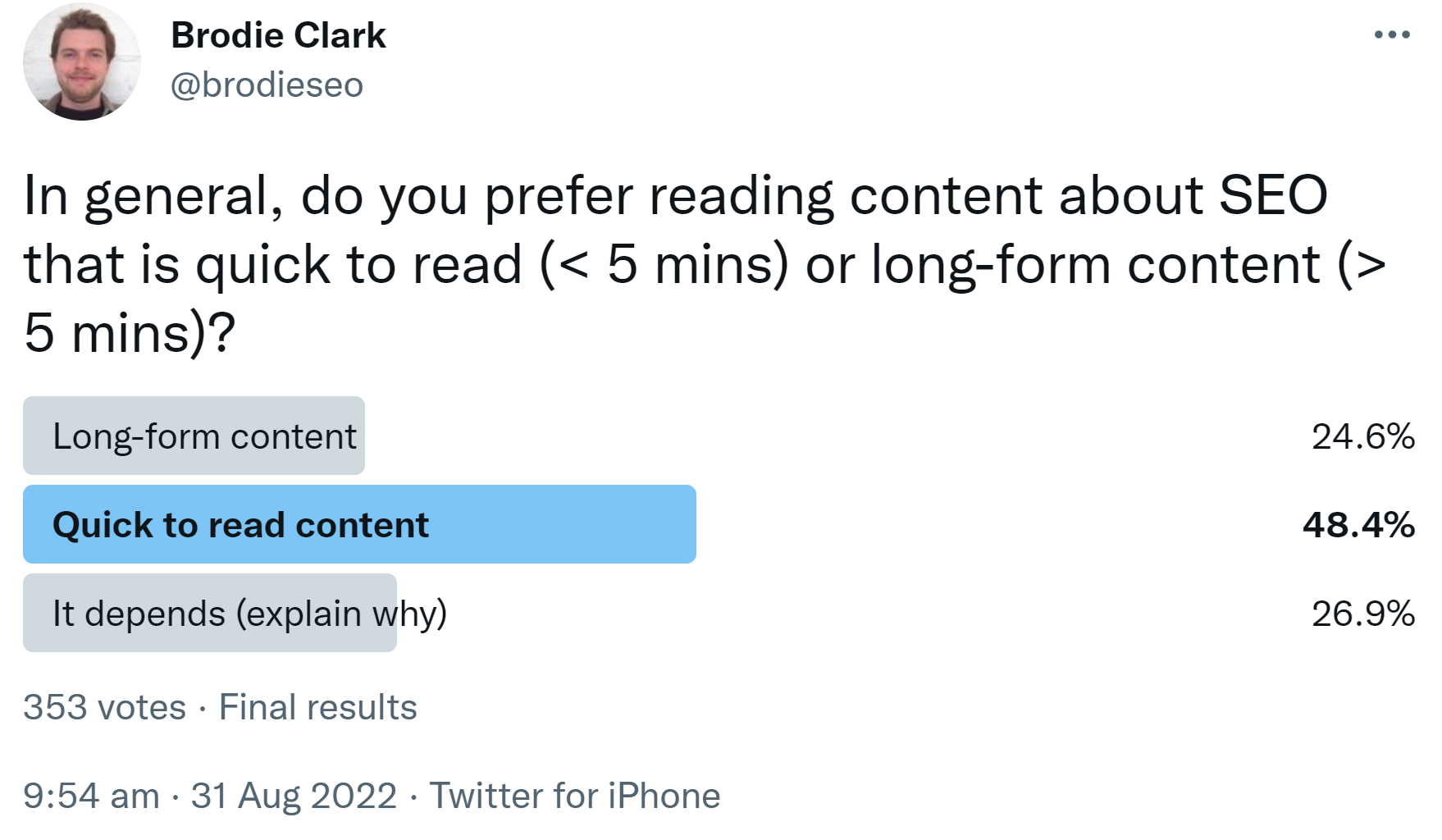 Umfrage von Brodie Clark: Sind beim Thema SEO eher kurze oder eher längere Inhalte gewünscht?
