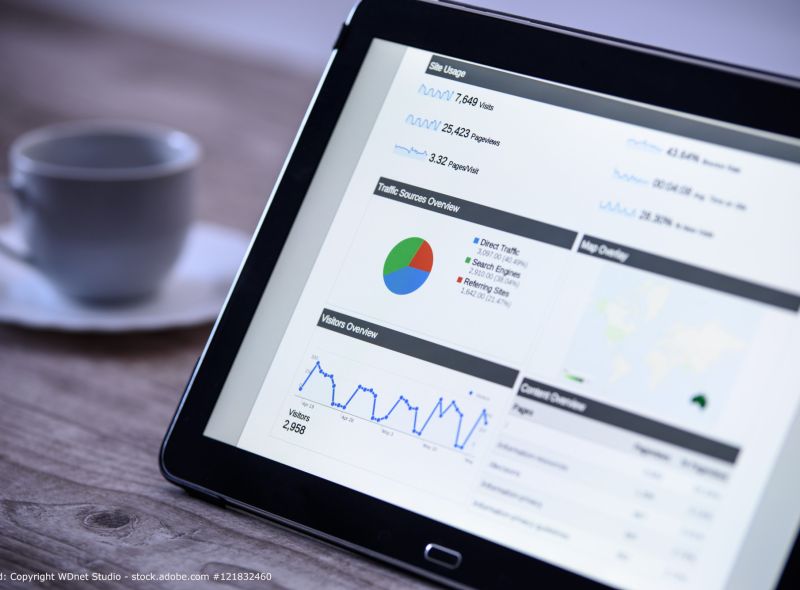 Statistik und Webanalytics